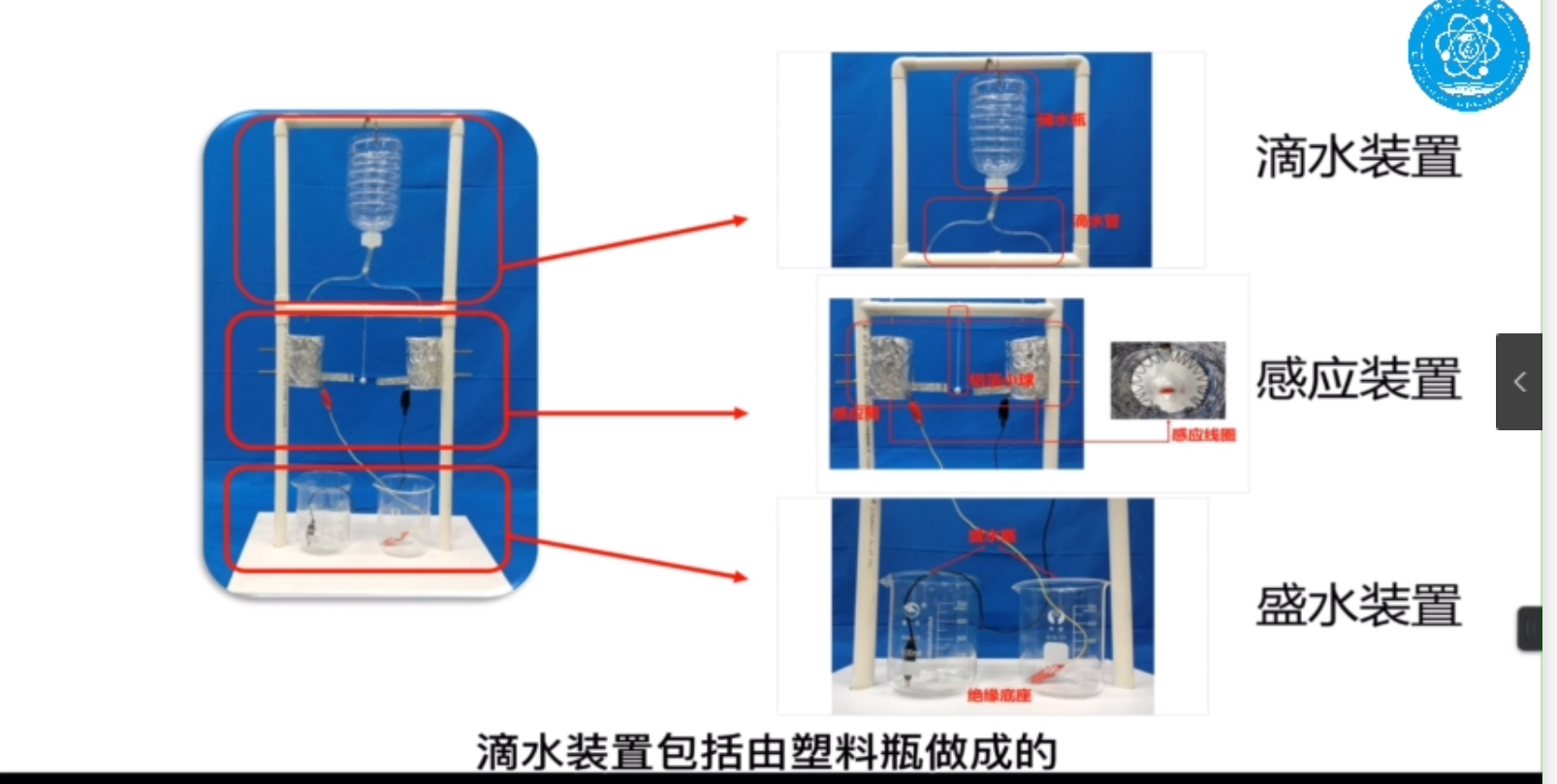开尔文滴水起电机（蒋裕成、陈雪梅，四川师范大学）